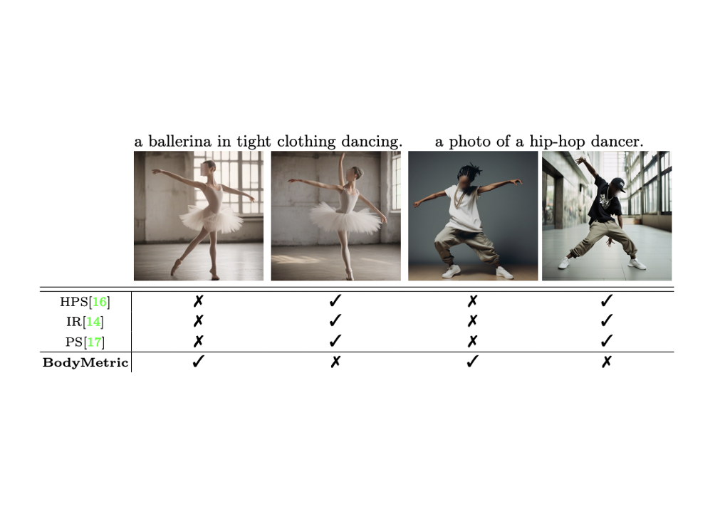BodyMetric.png