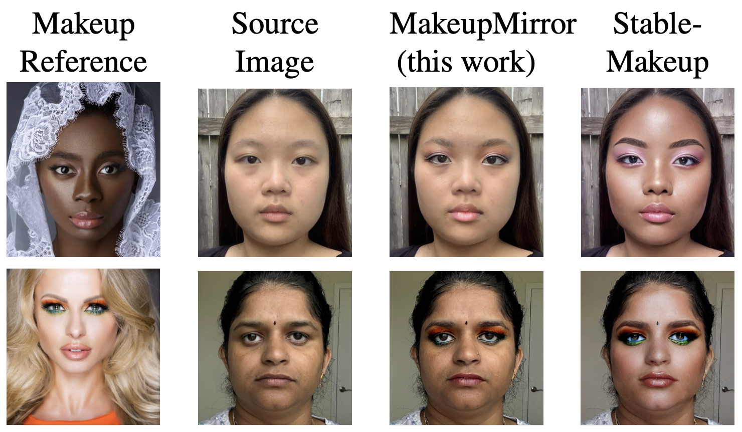 MakeupMirror.png